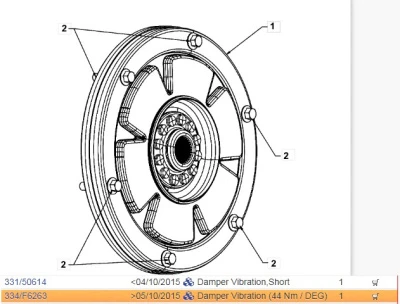 331/50614 <04/10/2015

334/F6263 >05/10/2015

Transfer from dept. Parts Catalogue Customer Service to dept. 
LOADALL TECHNICAL SERVICE, PI states the dampeners did not change, only the supplier drawing number. they should be identical. Thanks